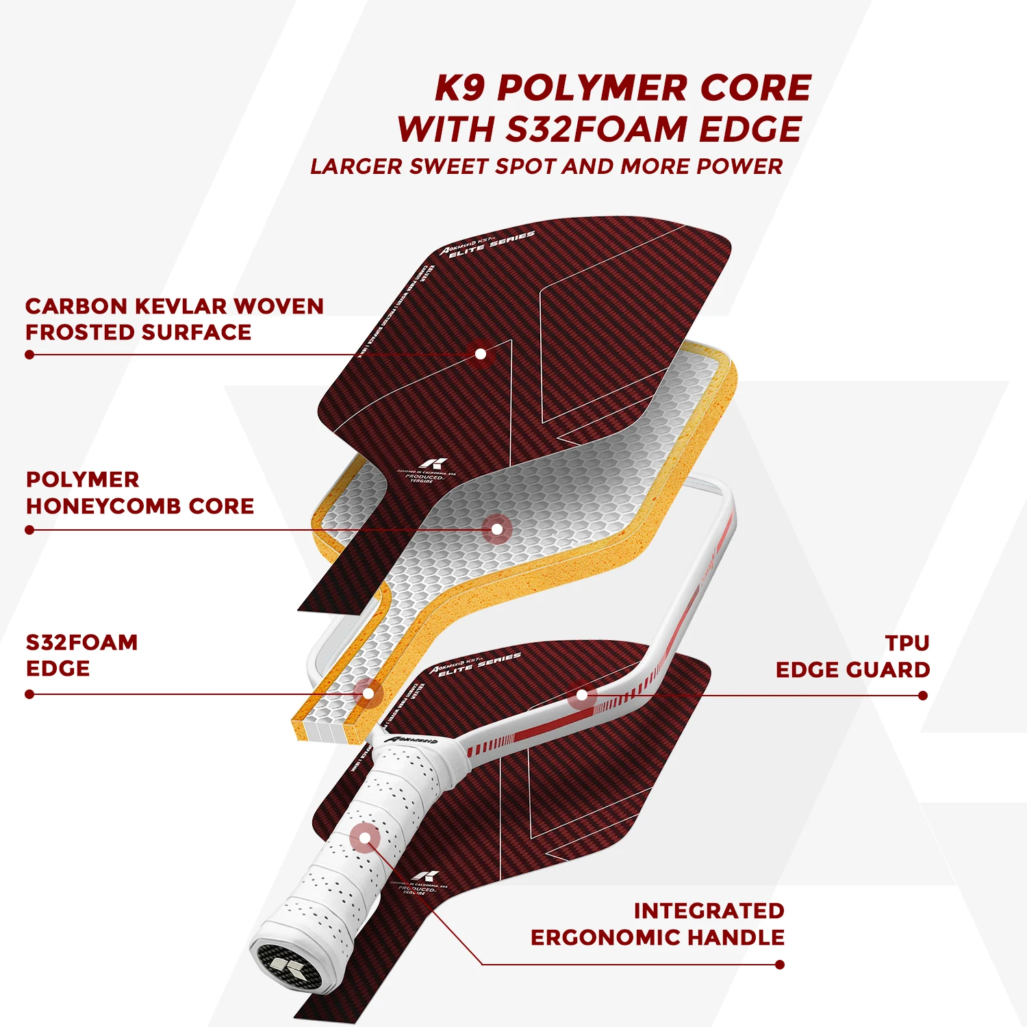 Blue Red Kelvar Rough Surface Pickleball Paddle T700 Carbon Fiber Thermoformed Foam Edge Unibody Racket with Integrated Handle