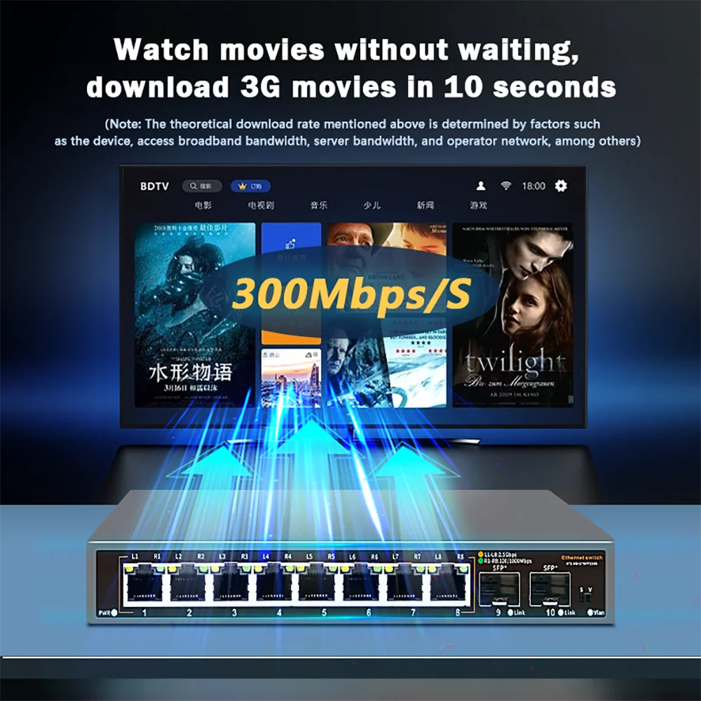 Thumbnail 3 - #40 Latest Ethernet Switches Offers