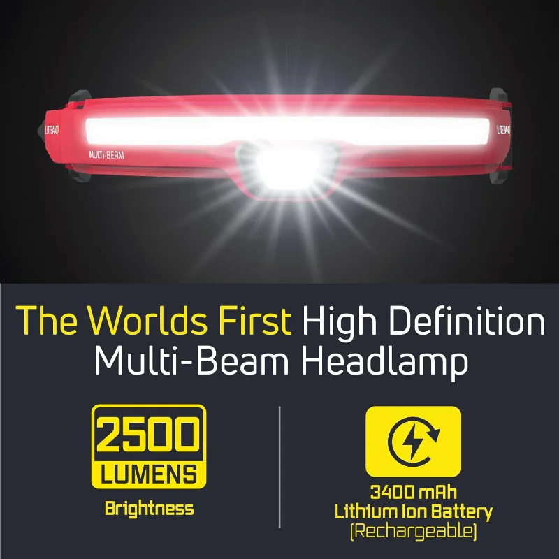 Liteband PRO 2500 Lumens LED Headlamp, Rechargeable Battery Powered, Bright Tactical Head Lamp Flashlight, Best Rated