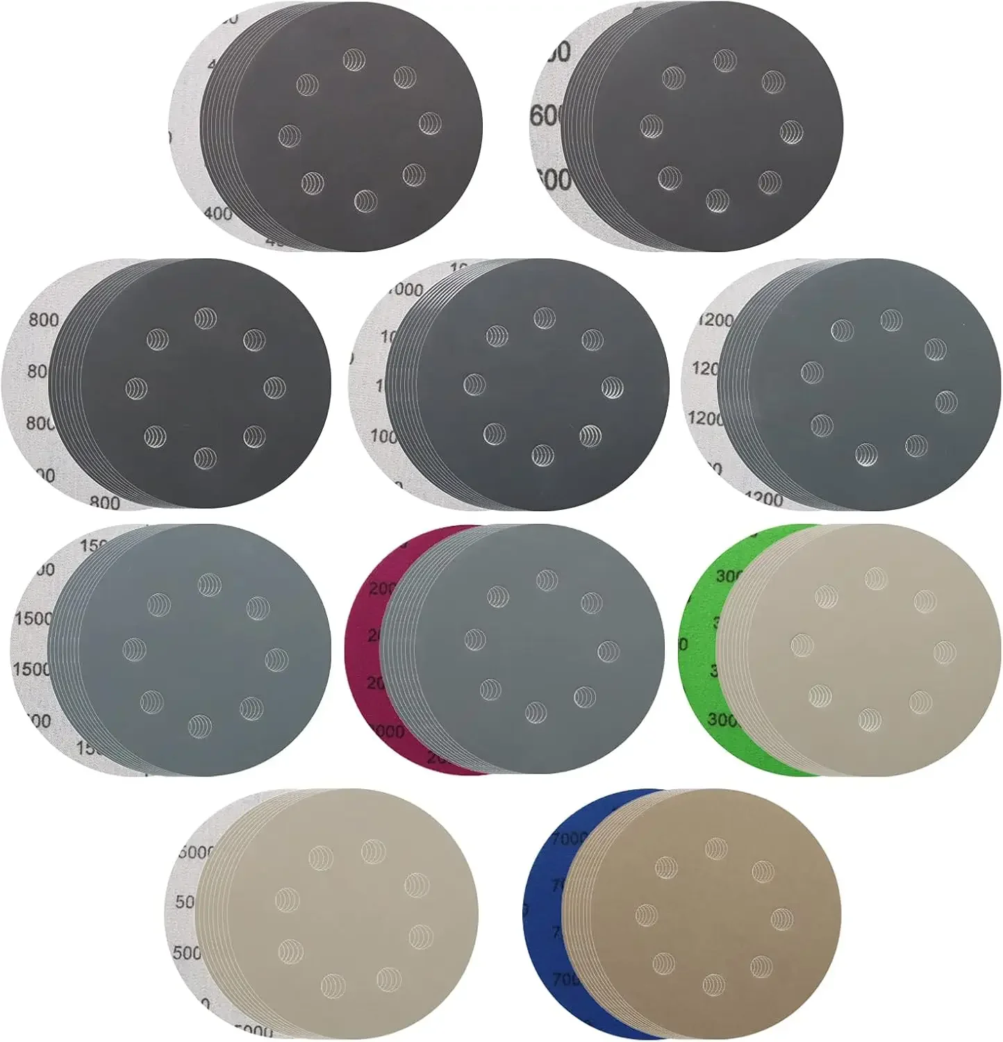 100Pcs Wet Dry Sanding Discs 125mm,5 Inch 8 Hole Hook and Loop Sandpaper 400-7000 Grits Assortment Set for Random Orbital Sander