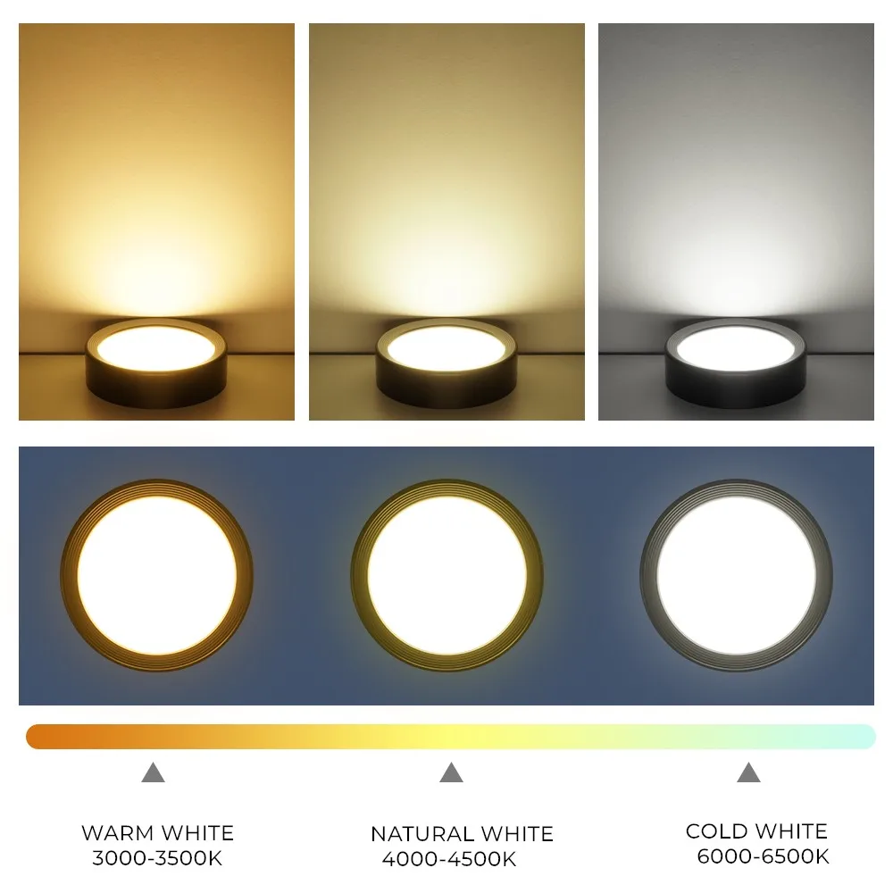 Led Downlights 220V Ceiling Spot Lamp Down Light Surface Mounted Panel Lighting Kitchen Fixture for Room Home Decor