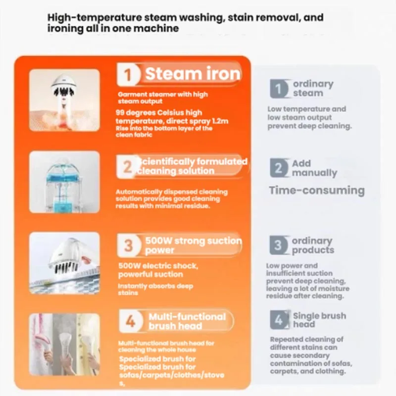 Lightweight Upholstery Spot Extractor Touch Control Panel Transparent Dual Water Tank High Suction Portable Carpet Vacuum Washer