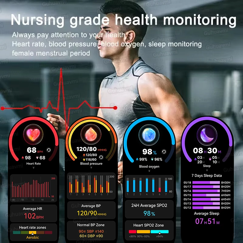 2025 جديد 1.46 "AMOLED GPS ساعة ذكية الرجال 3ATM السباحة ساعة 100 + وضع الرياضة بلوتوث دعوة معدل ضربات القلب الرياضة أساور لياقة بدنية النساء