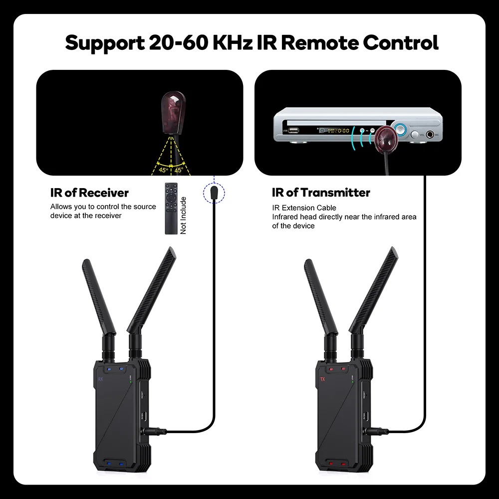 1080P Full HD 1300FT Wireless HDM I Extender Kit Wireless HDM I جهاز إرسال واستقبال مع حلقة خارجية
