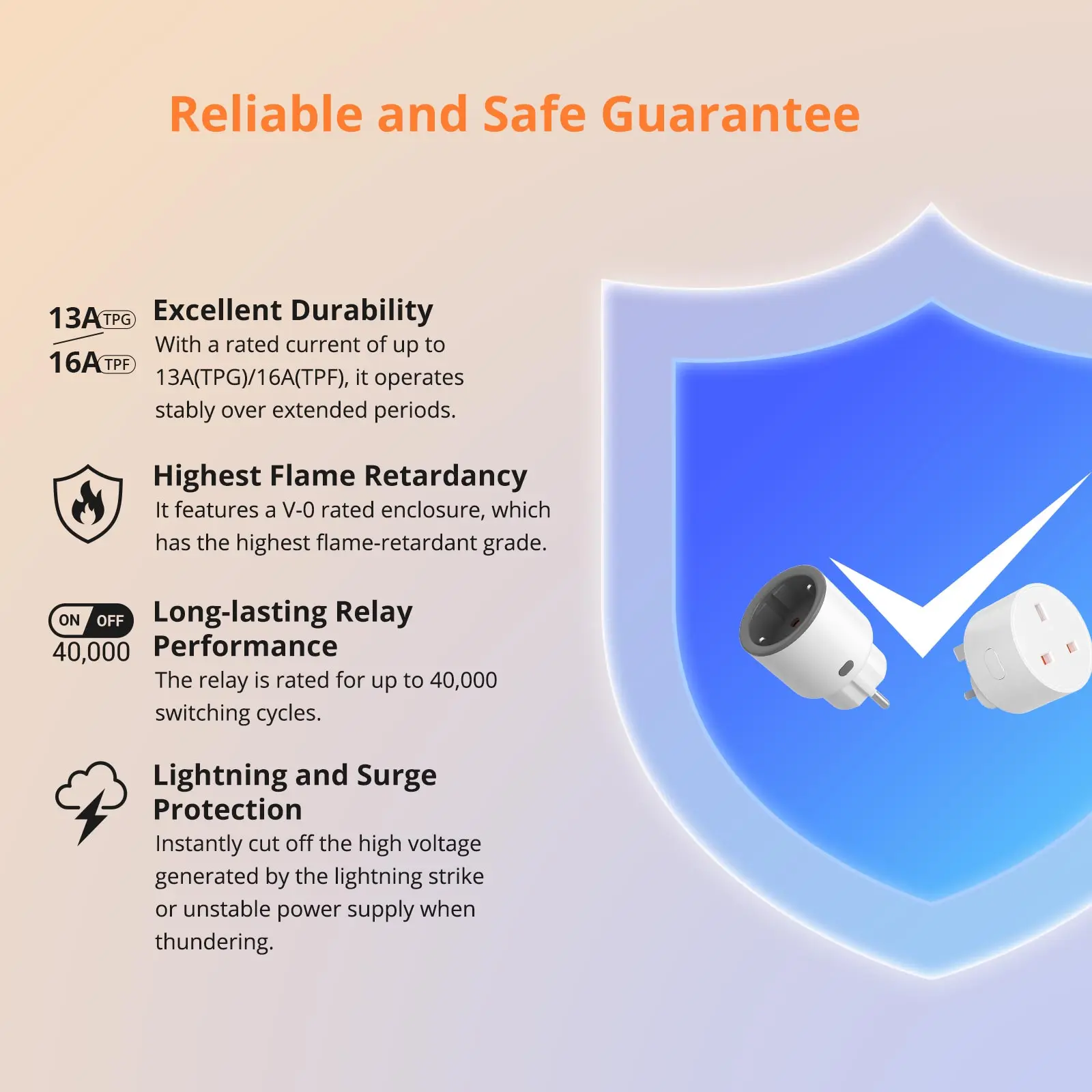 SONOFF S60ZB iPlug Zigbee スマートプラグ エネルギー監視 ワイヤレスソケット タイマー スマートスイッチ 音声制御 Google Home Amazon Alexa対応