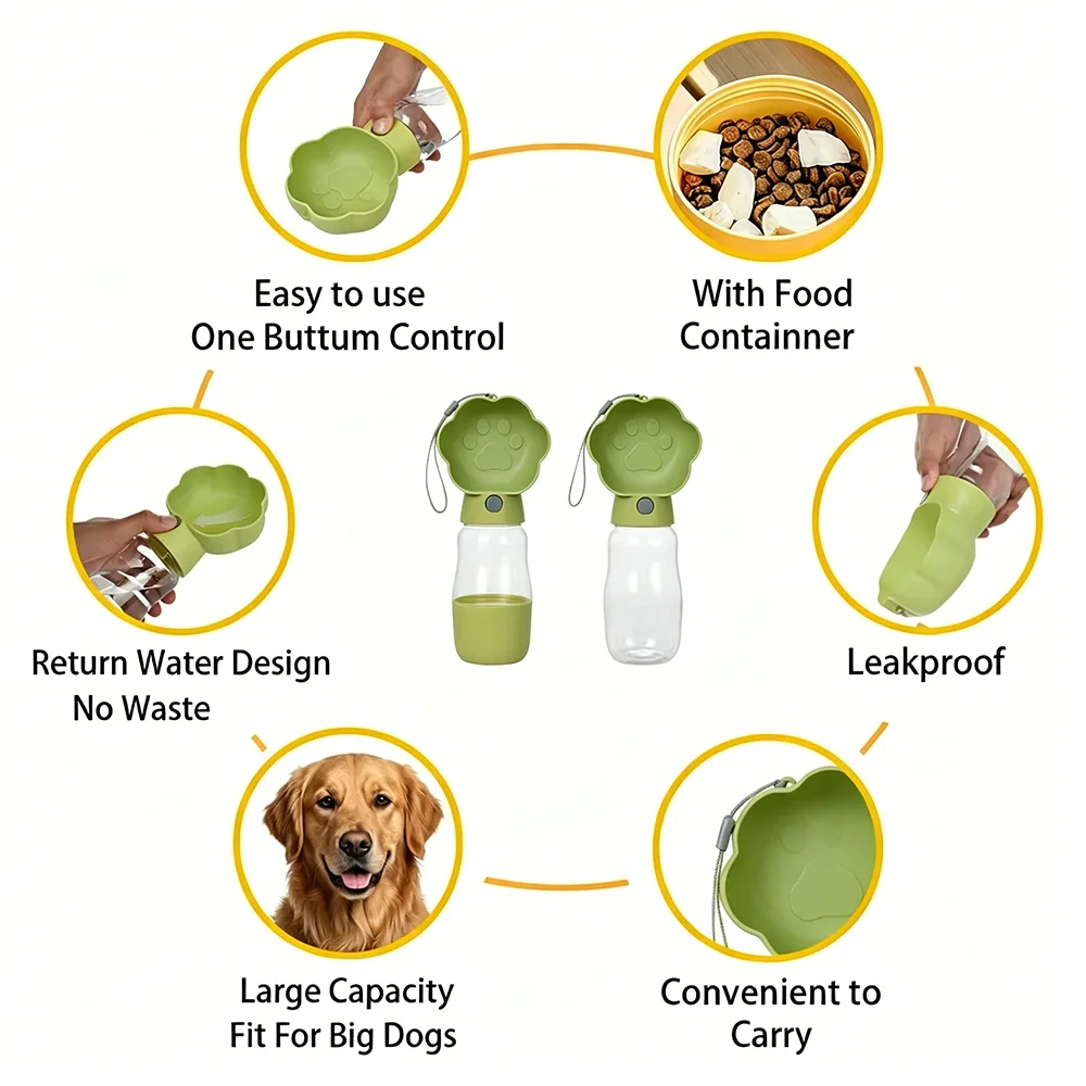 Hunde-Wasserflasche 2-in-1 Tragbare Auslaufsichere Haustier-Wasserschüssel mit Futterbehälter für Kleine und Große Hunde, Katzen, Welpen, Spaziergänge und Wanderungen – Detail 16
