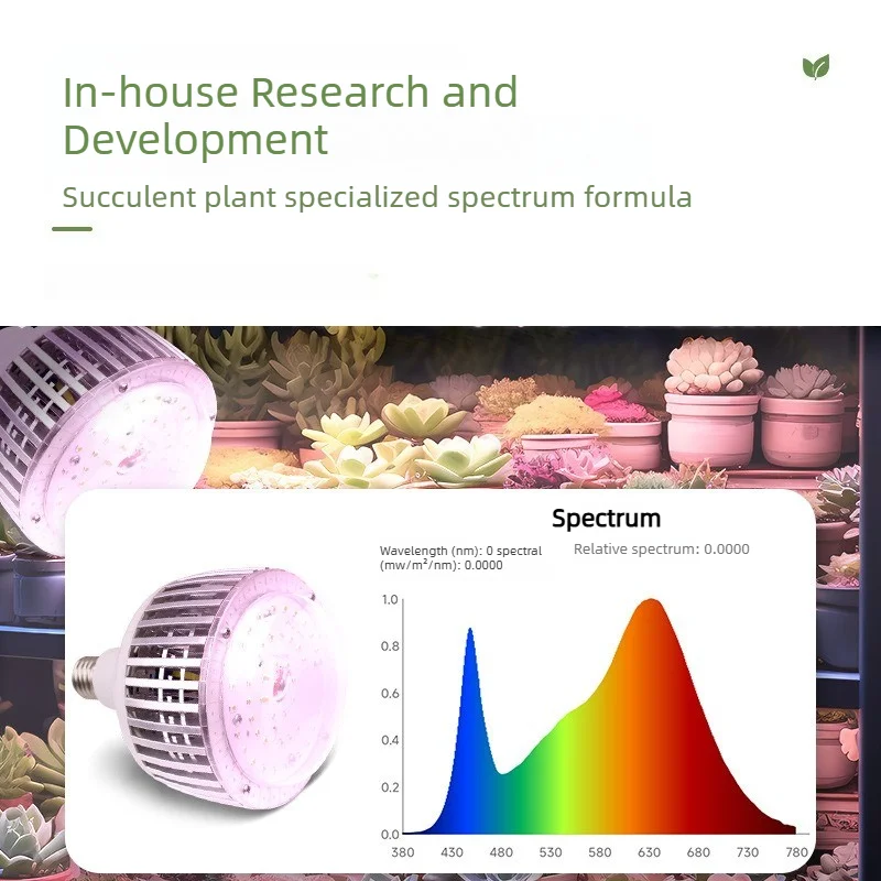 50W Full-Spectrum Plant Grow Light 3600K Aluminum with Fin-Shaped Heat Sinks Growth Light High-Transmittance LED Plant Lights