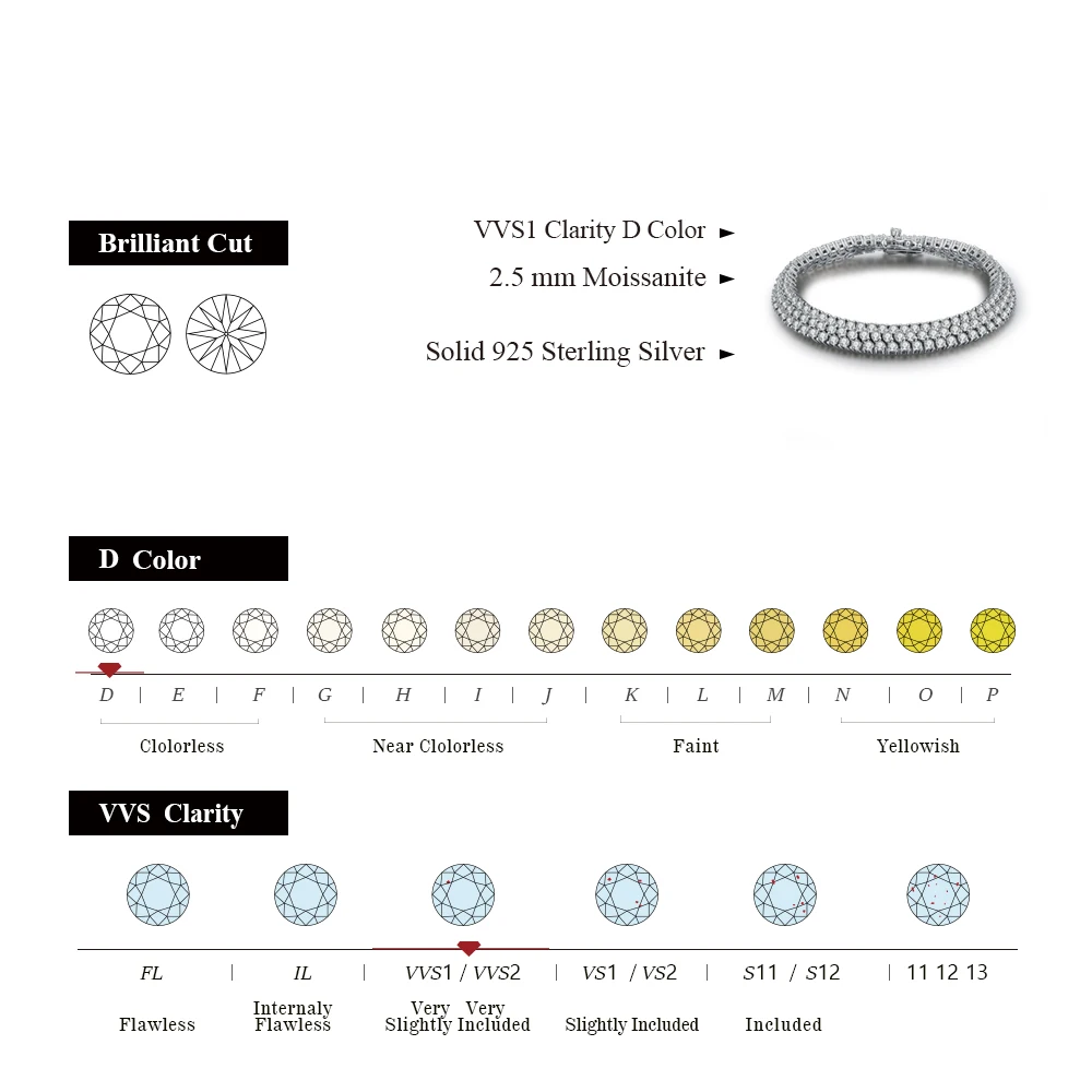 MINTYBOX S925 Sterling Silver All Moissanite Tennis Bracelet for Women D VVS1 Diamond Gold Plated Luxury Wedding Fine Jewelry