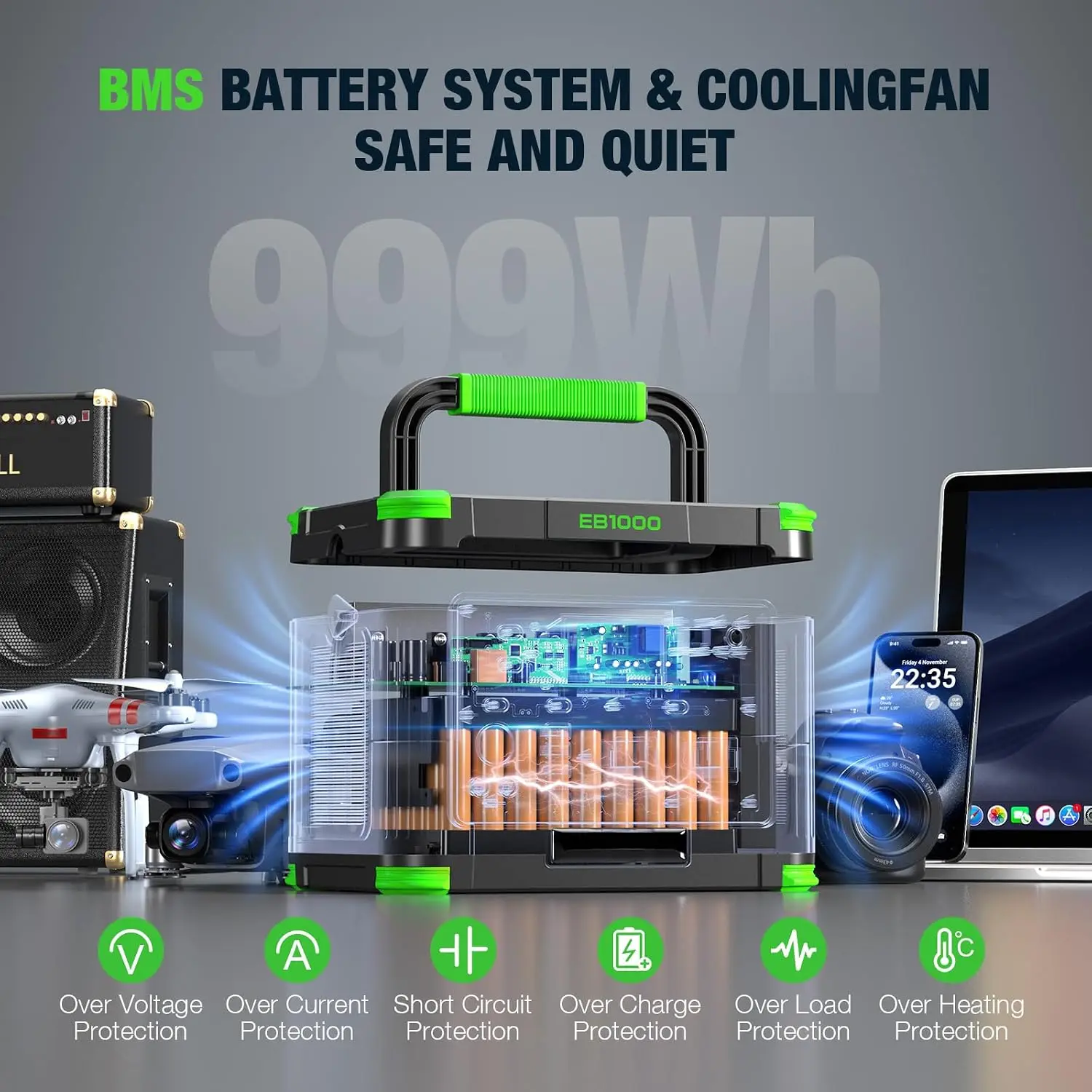 1000W 999Wh Portable Solar Power Station for Home Backup Outdoor Camping Emergency, Customized