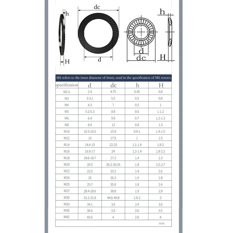 1~30pcs M3-M36 Black Carbon Steel Non-slip Self-locking Gasket Anti-loose Lock Washer Double-sided Toothed Washer