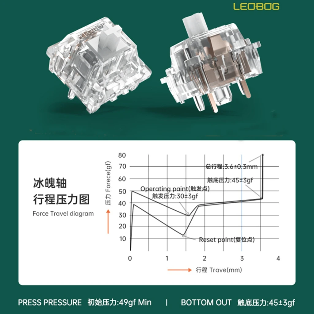 LOBOG Ice Soul Switch Custom Mechanical Keyboard 5 Pins Tactile Switches Light Force RGB Transparent Factory Lubed hi75 Sugar65