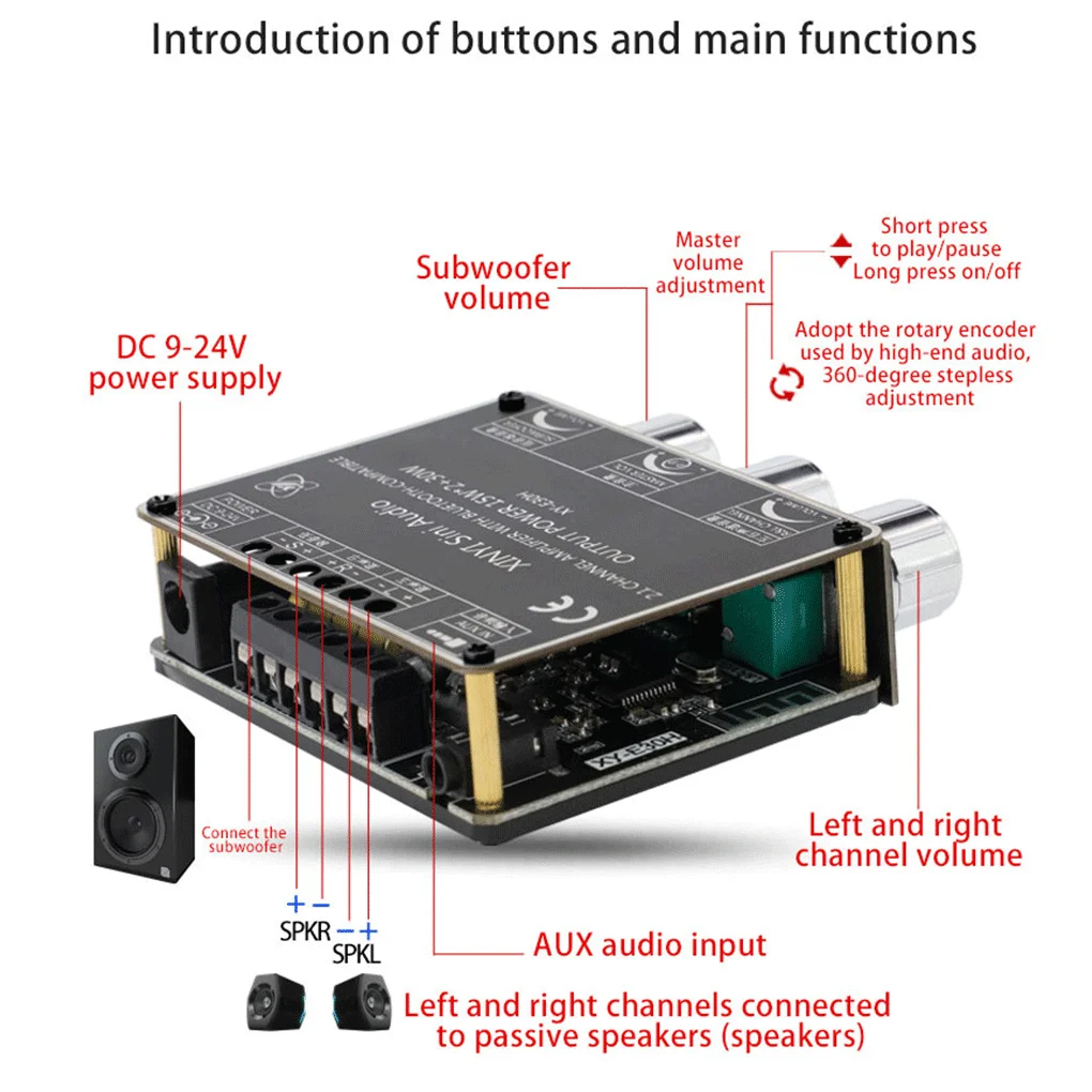 Módulo de amplificação compatível com bluetooth placa amplificadora esquerda direita