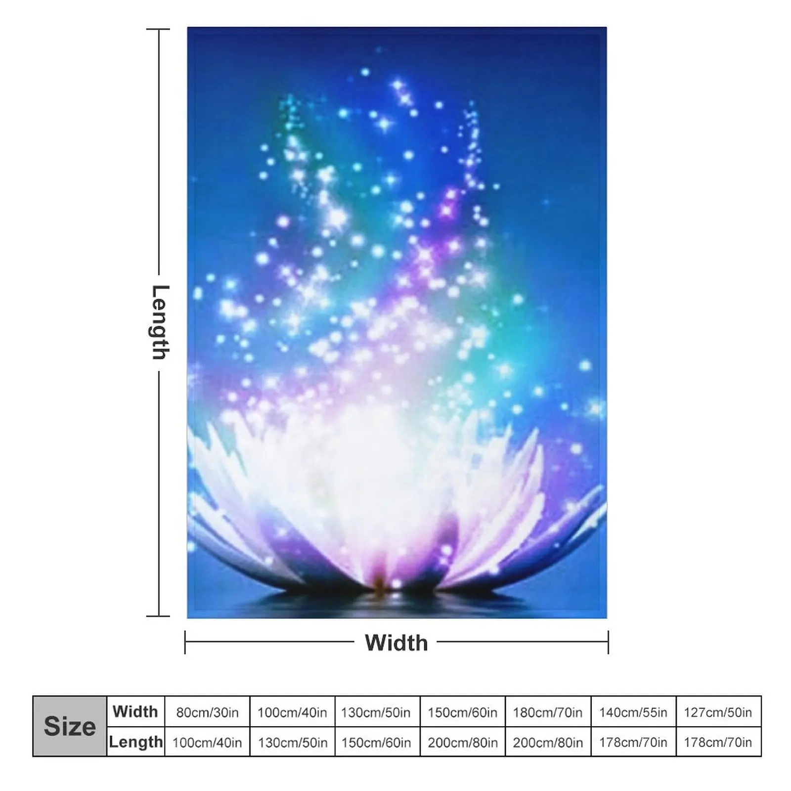 Magic Lotus Essence Throw Blanket decorative christmas decoration Blankets