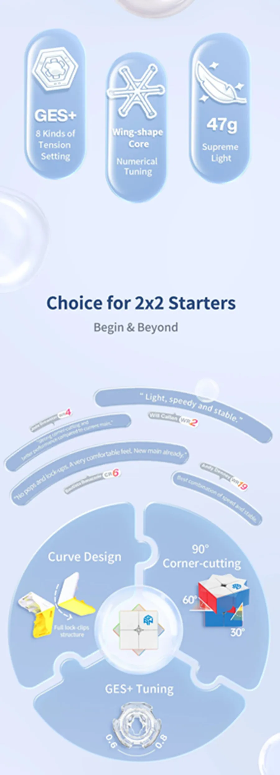 Gan 251 V2 cube de vitesse sans autocollant GAN251V2 2X2 SpeedCube 2x2x2 Cube magique professionnel jouets pour enfants cadeau Gan Cube