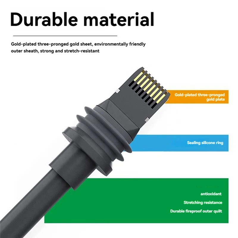 AC57-For Starlink GEN3/V3 Network Cable Connector Waterproof Outdoor Fiber Jumper For Enhanced Connectivity