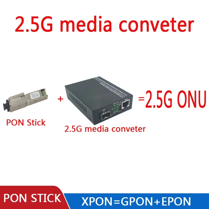 Huawei MA5671A GPON ONU 2個 UARTセット MA5671A 2.5G media converter GPON SFP Stick Module GPON Bridge