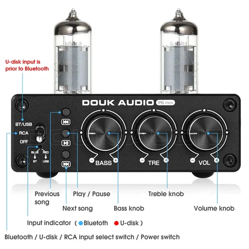 Imagen 2 del producto Douk Audio HiFi Bluetooth 5,0 válvula preamplificador de tubo receptor estéreo reproductor USB preamplificador de escritorio para el hogar con Control de graves agudos