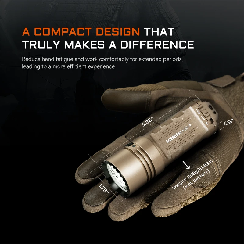 ACEBEAM X20-R مصباح يدوي تكتيكي عالي الإخراج SFT-25R led 8000 لومن 645 متر مع مفتاح تبديل الذيل شعلة شحن USB-C