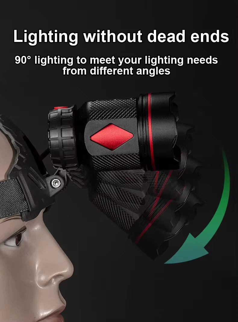 Most Powerful LED Headlamp 10000000LM Super Bright High Power USB Rechargeable Waterproof Headlight Camping Fishing Head Lantern