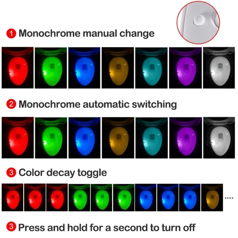 トイレ用モーションセンサー付き防水LEDランプ,便座ライト,バックライト付き,7色ライト