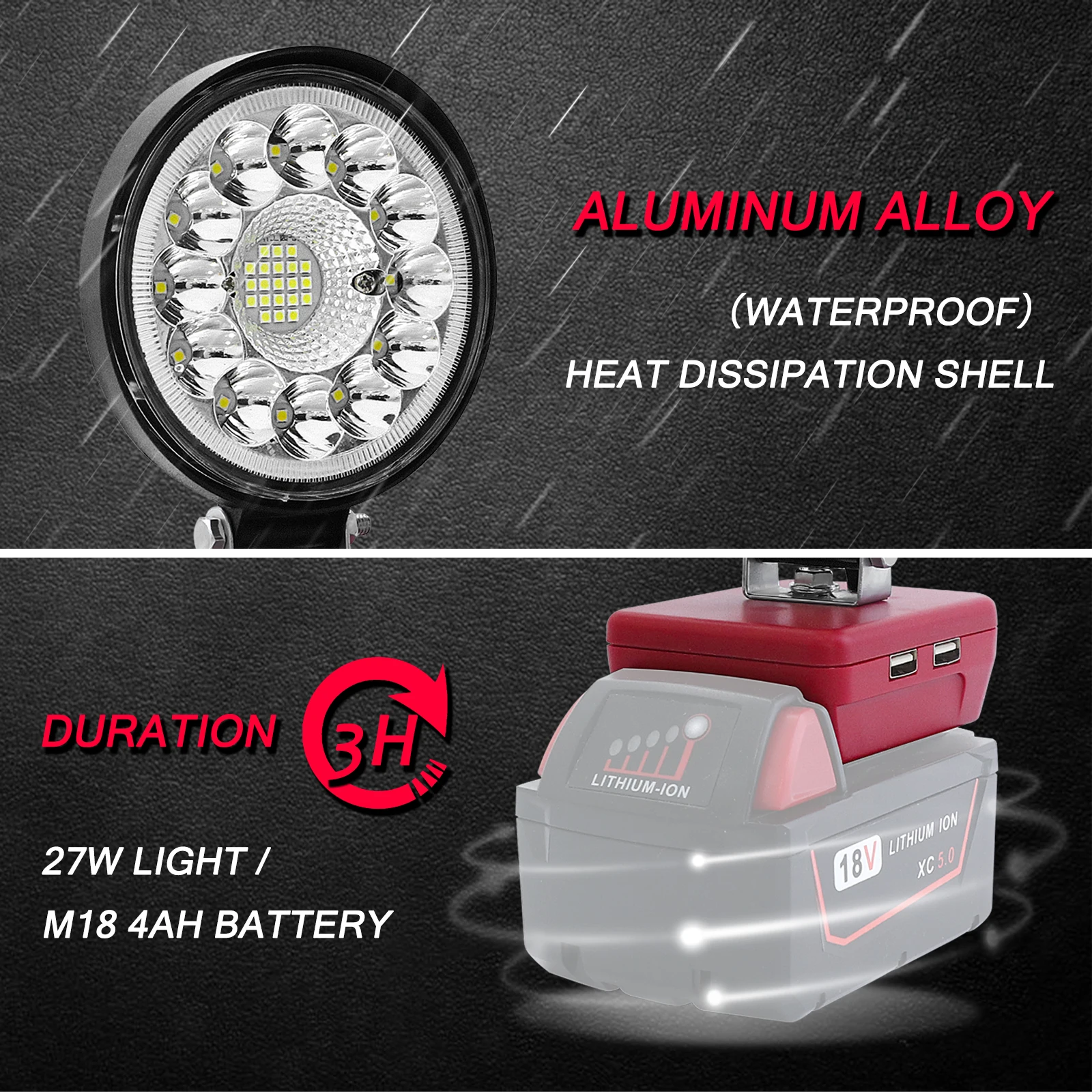 9800LM 27W สำหรับ milwaukee M18 14.4V 18V ไฟฉายทำงาน LED ไฟฉายสปอตไลท์แบตเตอรี่ Li-ion สูงต่ำการควบคุม