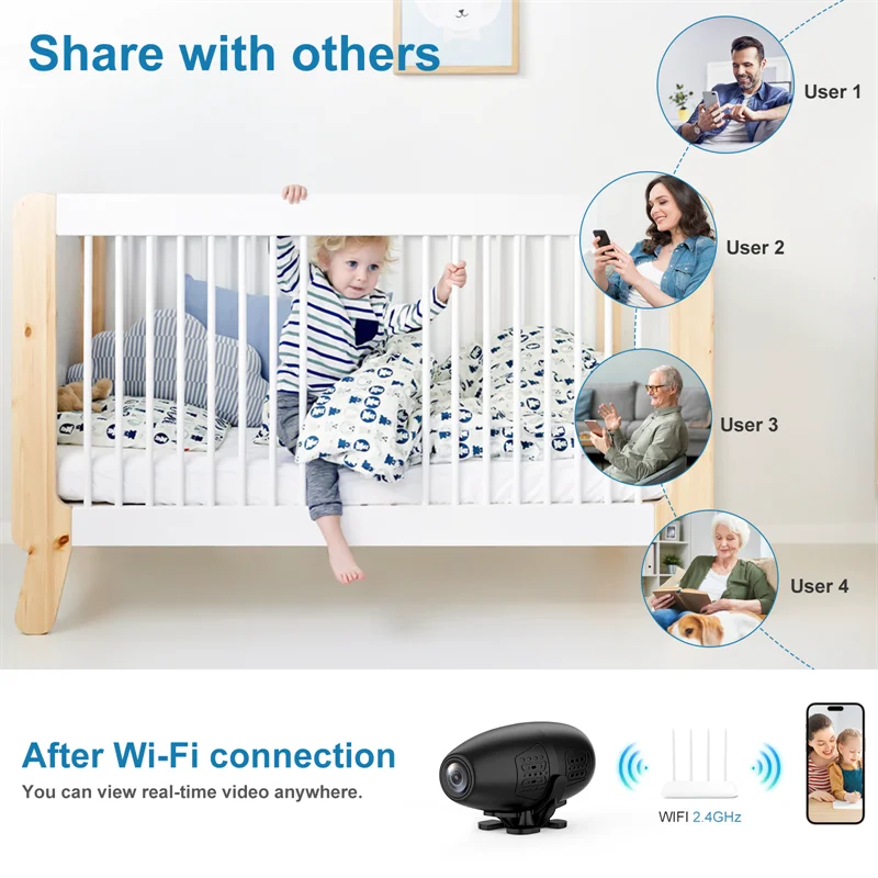 

1080HD WiFi Mini Camera Smart Security Cmaera with 2MP Motion Detection Surveillance Camera For Home
