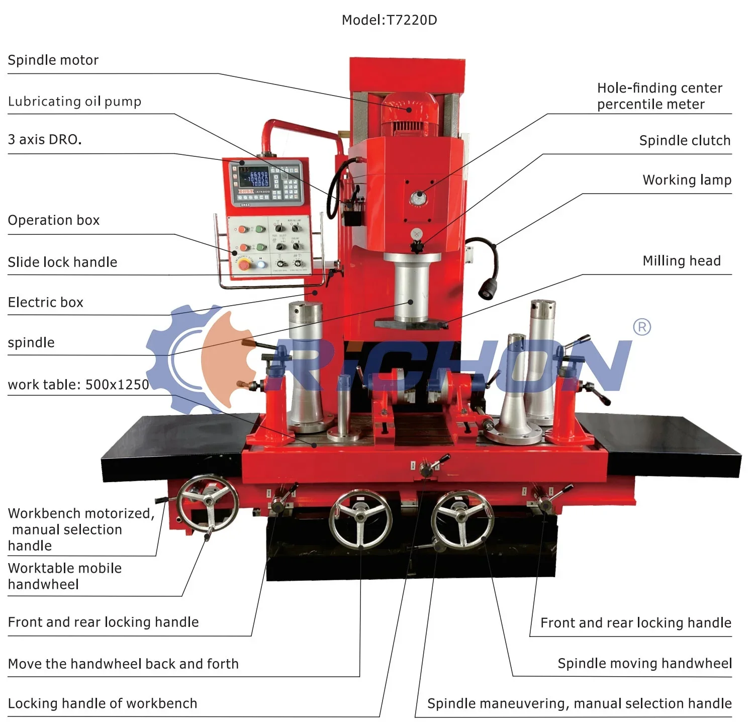 Machine d'alésage et de fraisage fin vertical, moteur automobile, CNC avantageux, T7220D