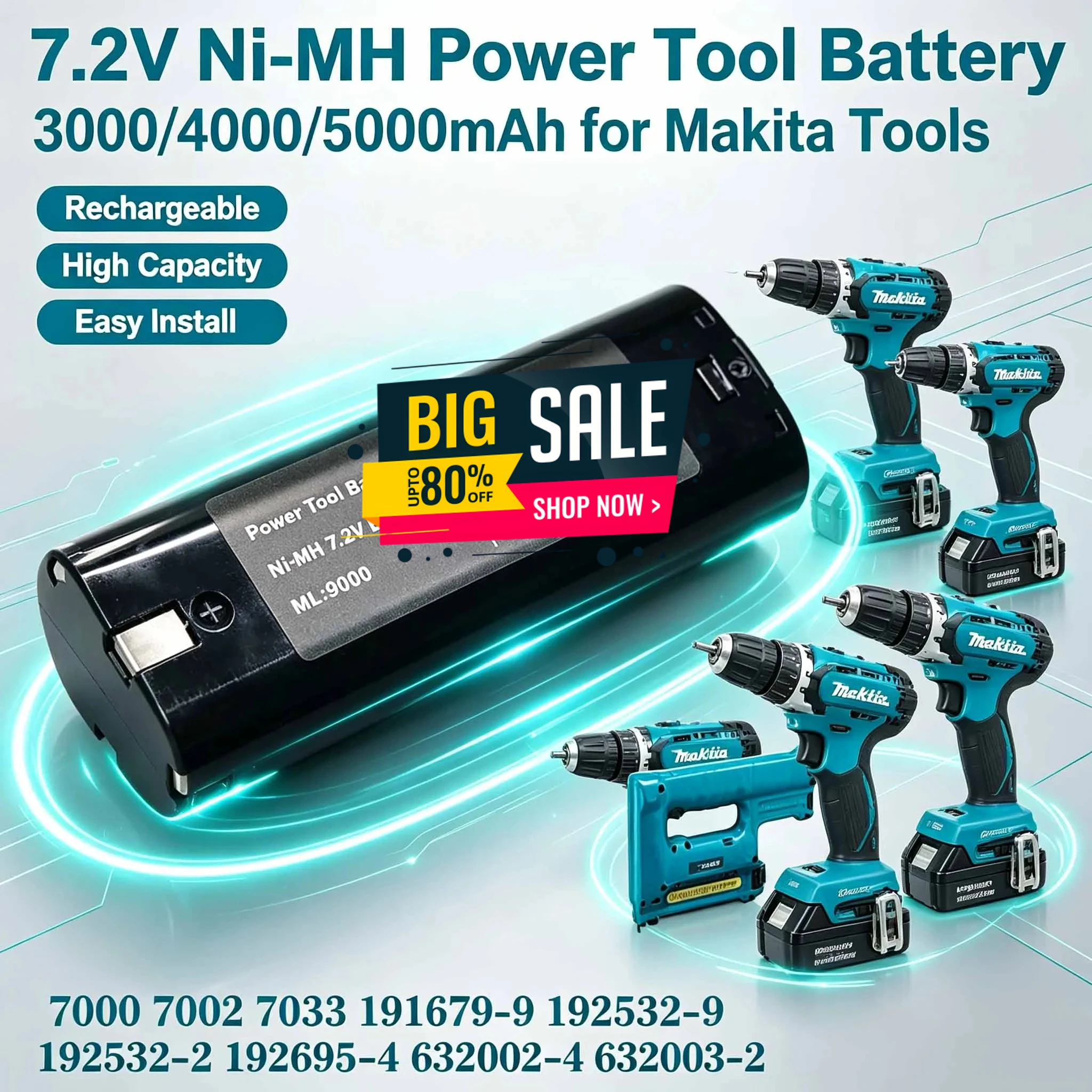 Ni‑MH For Makita 7.2V 3.0Ah 4.0Ah 5.0Ah 7000 7002 7033 6010D 6018D 6073D 6172D DA3000D 6019D 9500D DA301D ML702 Tool Battery