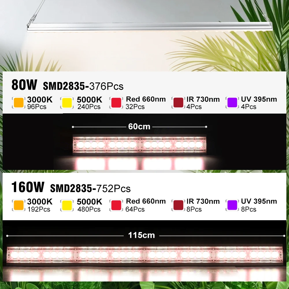 80 واط 160 واط LED الطيف الكامل LED مصباح النبات تنمو ضوء مرنة LED النمو ضوء فيتو مصباح زهرة الشتلات الإضاءة المائية #5