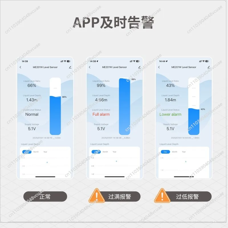 Liquid Level Sensor Graffiti Smart Home App Remote Detection Water Tank Water Tower Wifi Water Level Detection
