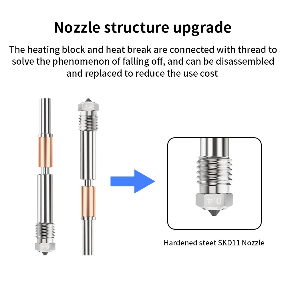 ترقية جديدة V6 Hotend Kit رأس طباعة عالي السرعة لـ Ender 3/Ender 3 Pro/VORON 2.4 Hi-End Extruder J-head لـ Ender 3 V2/CR10