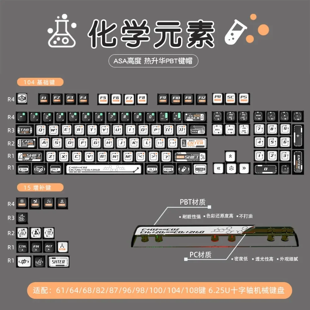 LUOLI Time Side Carving Translucent Keycaps PBT Original Five-sided Heat-sublimation Mechanical Keyboard Caps 132 Keys  Custom