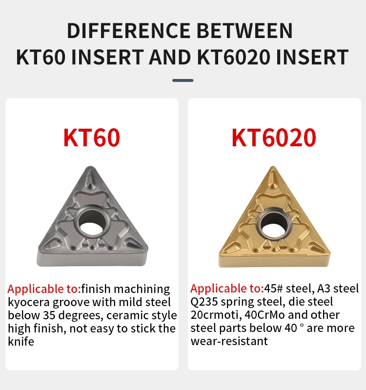 TNMG16 TNMG 160404 TNMG 160408 KT60 KT6020 Hartmetalleinsatz für Cermet WTJNR/L Externes Drehwerkzeug Klinge Drehmaschine Teile CNC-Fräser – Detail 7