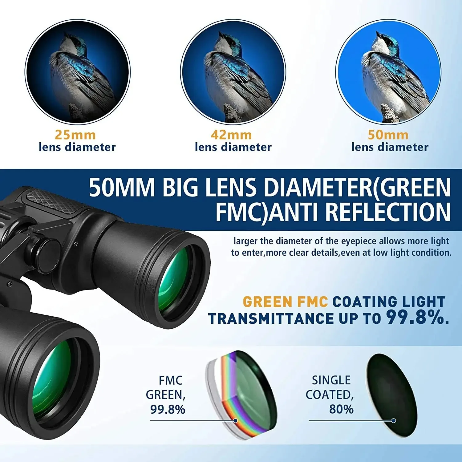 Professional Binoculars High Power HD Binoculars BAK4 Prism for Bird Watching, Hunting, Hiking, Travelling