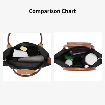 10 最佳銷售 YSL錢包 - №1