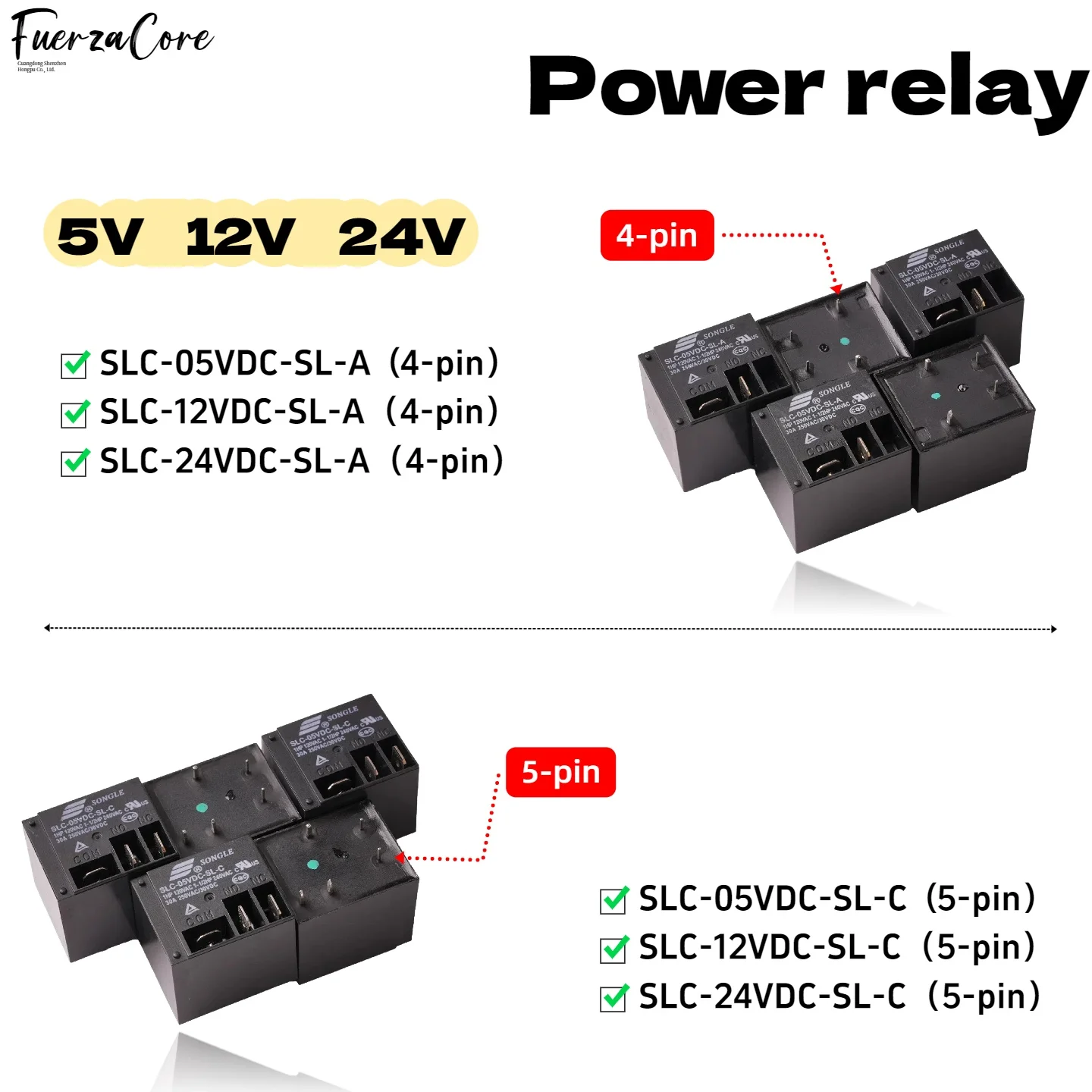 5Ps Power Relay SLC…