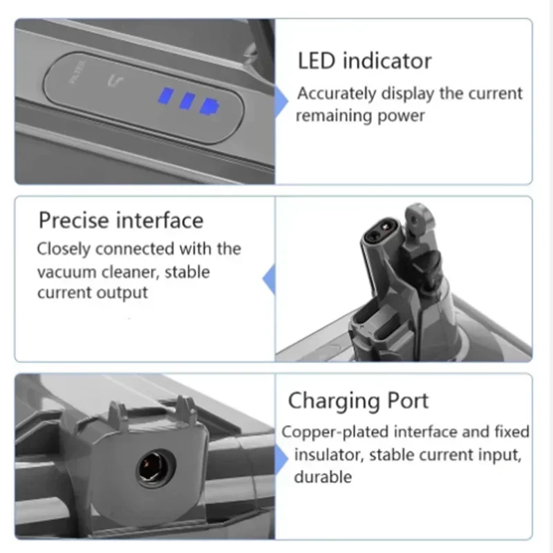 2024 for Dyson V10 SV12 SV11 Rechargeable Battery 21.6V 8000mAh Absolute Replaceable Fluffy Cyclone Vacuum Cleaner.