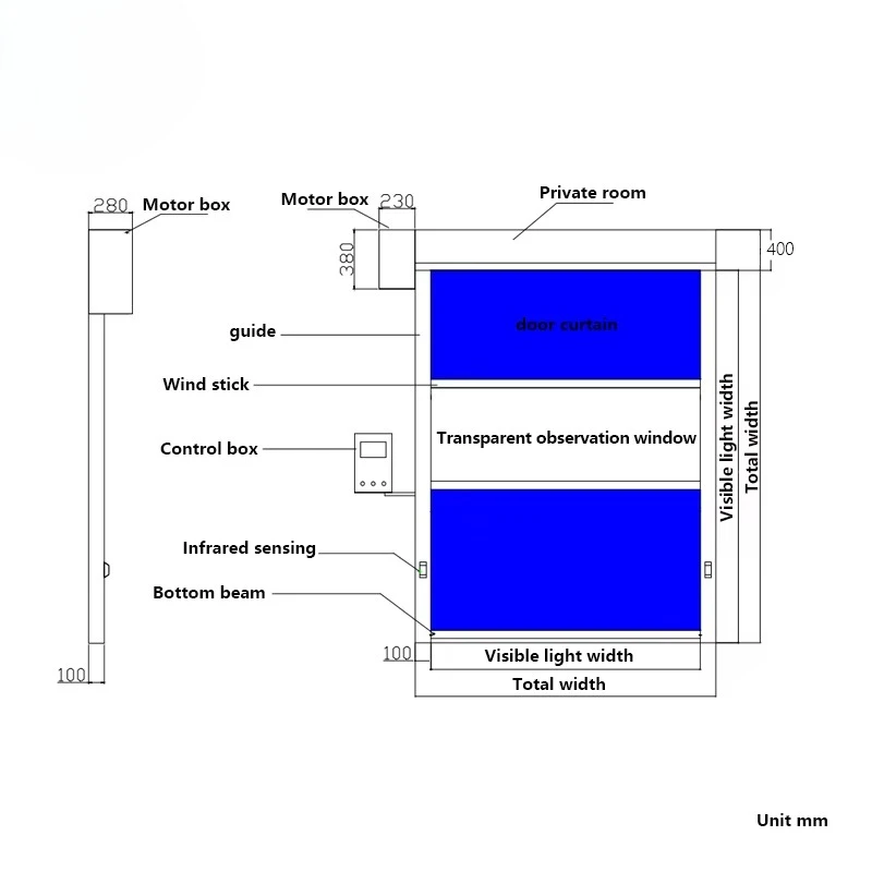 Electric PVC High Speed Rolling Shutter Door Automatic PVC Fast Rolling Shutter Door