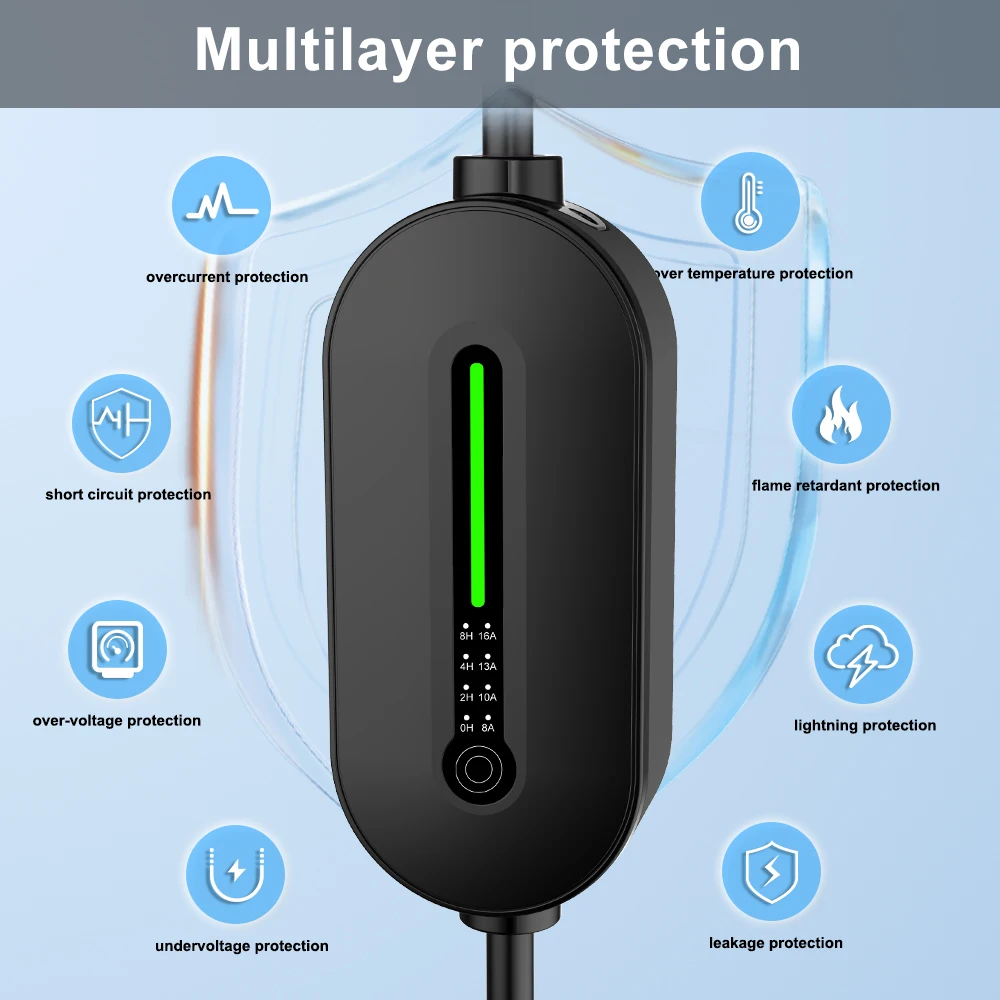 Caricabatteria per auto elettrica JDMEX TYPE2 3.5KW cavo di ricarica EV TYPE1 stazione di ricarica EV Wallbox GBT EVSE ricarica per veicoli elettrici