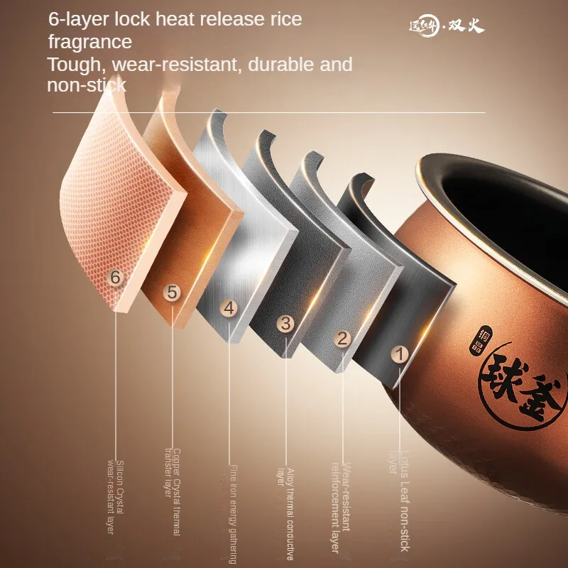 Supor 2L Copper Crystal IH Rice Cooker with Far-Infrared Penetrating Heating Technology and Touch Control 220V
