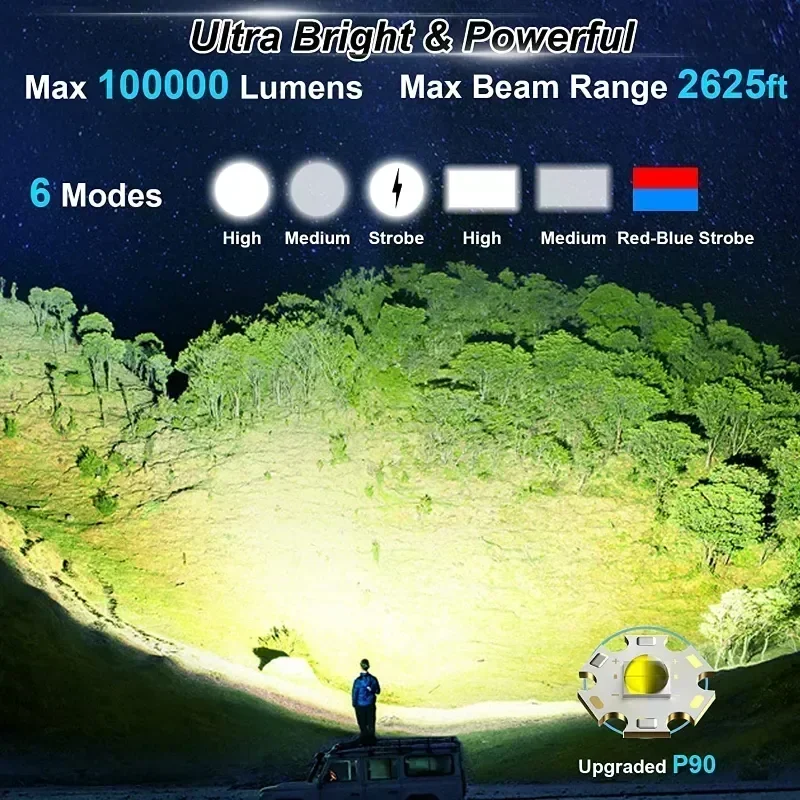 Newest XP70 Super Brightness Rechargeable Led Flashlight Solar Searchlight Powerful Torch Spotlight Portable Lighting 9000mAh