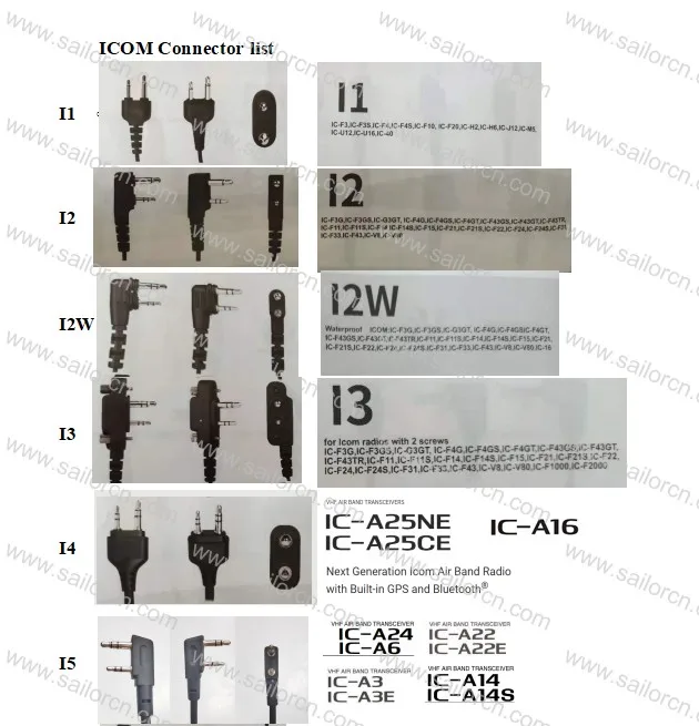 HS-01-XLR Bluetooth Headset for paramotor Helmet, Replace Noise Canceling Headset