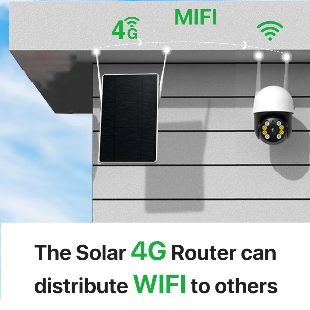 4G Solar Built-in Battery Router 2.4Ghz WiFi Repeater 4G Router Solar IP66 Waterproof Long Time Standby