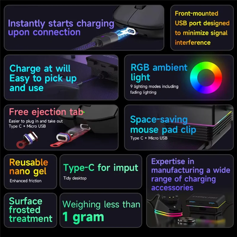 Магнитная мышь с зарядной док-станцией RGB для Logitech G PRO X SUPERLIGHT 2 MX Master 3S 3 Anywhere VGN VXE R1 Max AJAZZ AJ199