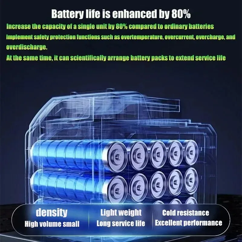 12800mAh Originale per Dyson V8 21.6V Batteria per Dyson V8 Assoluto/Fluffy/Animal Li-Ion Aspirapolvere Batteria Ricaricabile
