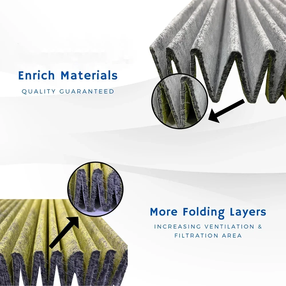 Para tesla modelo x filtro de ar de cabine interior 2015-2020 1039042-00-b 103904200b acessórios de carro automóveis