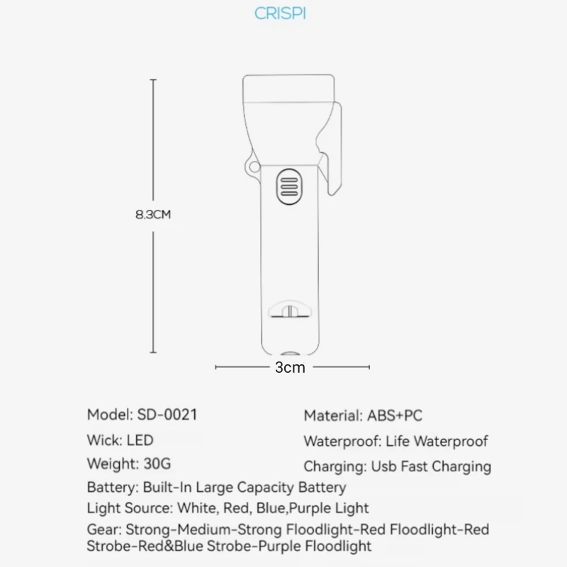 Smiling Shark TIP0021 Mini LED Flashlight, USB Rechargeable Waterproof Torch, for Home Daily Use, Hiking & Outdoor Emergencies!