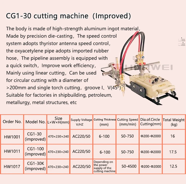 CG1-30 화염 절단기 반자동 선형 I-빔 트랙형 트롤리 용접기 원형 홀 절단기
