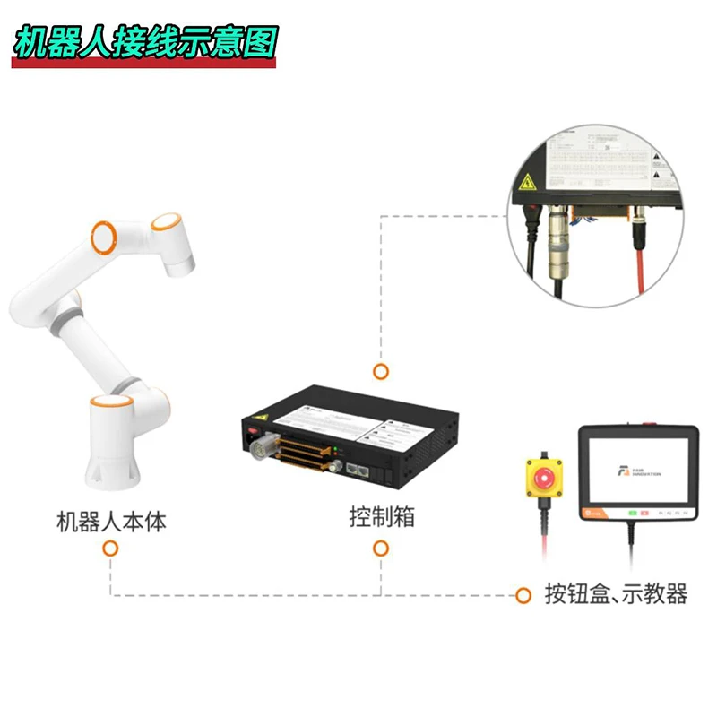 لحام روبوت قابل للسحب بستة محاور خالي من البرمجة Fao أوتوماتيكي FR3 تحميل 3 كجم #4