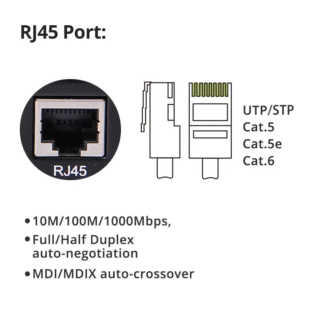 1.25G Gigabit Ethernet Media Converter, Open SFP Fiber to RJ45 Converter for 10/100/1000Base-Tx to SFP, SFP Slot Without Module